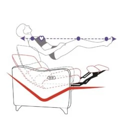 Canapé 2 Places Fixe Ou électrique Gamme Compl C36 -Mobilier Chic Magasin canape 2 places fixe ou electrique gamme complice c36 2