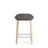 Tabouret SOFT STOOL UNI H62 -A Textile Enduit Sotéga Cl5 Mobitec M21 -Mobilier Chic Magasin tabouret soft stool uni h62 a textile enduit sotega cl5 mobitec m21